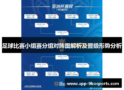 足球比赛小组赛分组对阵图解析及晋级形势分析